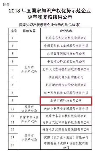 Standard Post with Image